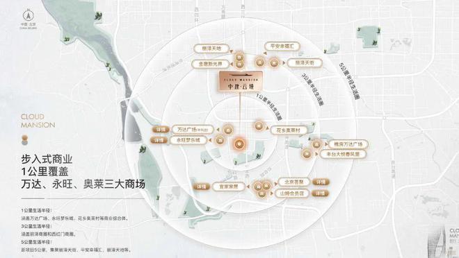 售楼处➛中建云境售楼处发布➛北京房天下麻将胡了试玩网站免费✪聚焦：中建云境(图2)