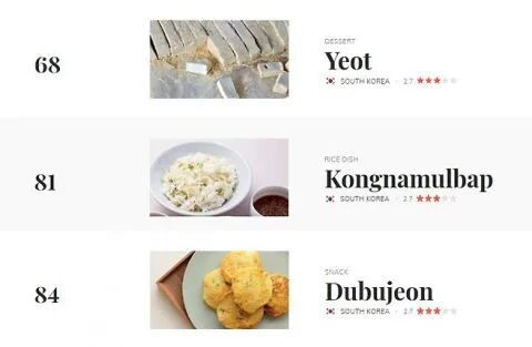 难吃食物！引韩网集体崩溃：土味是什么鬼？